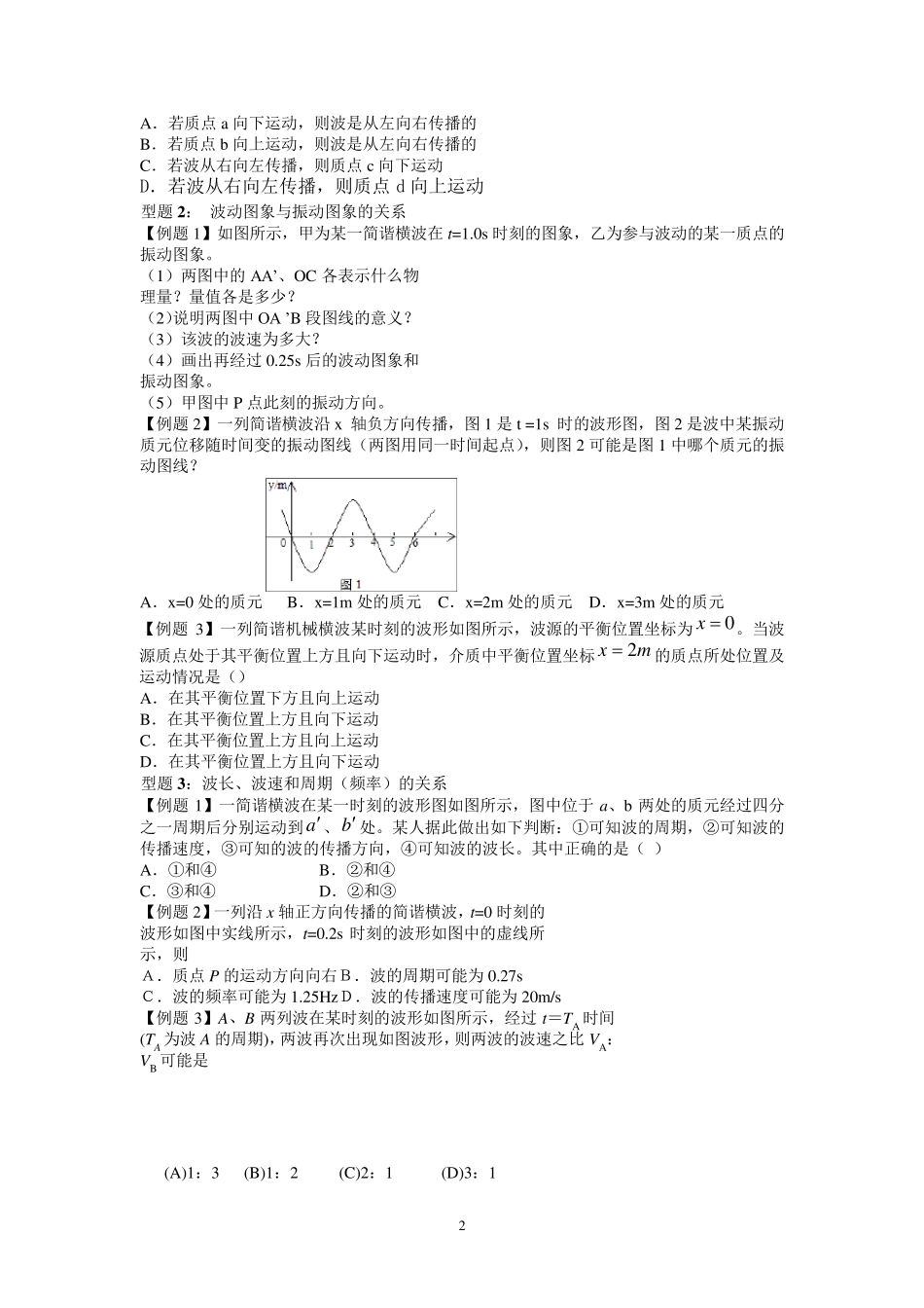 机械波专题机械波、叠加(学生版)_第2页