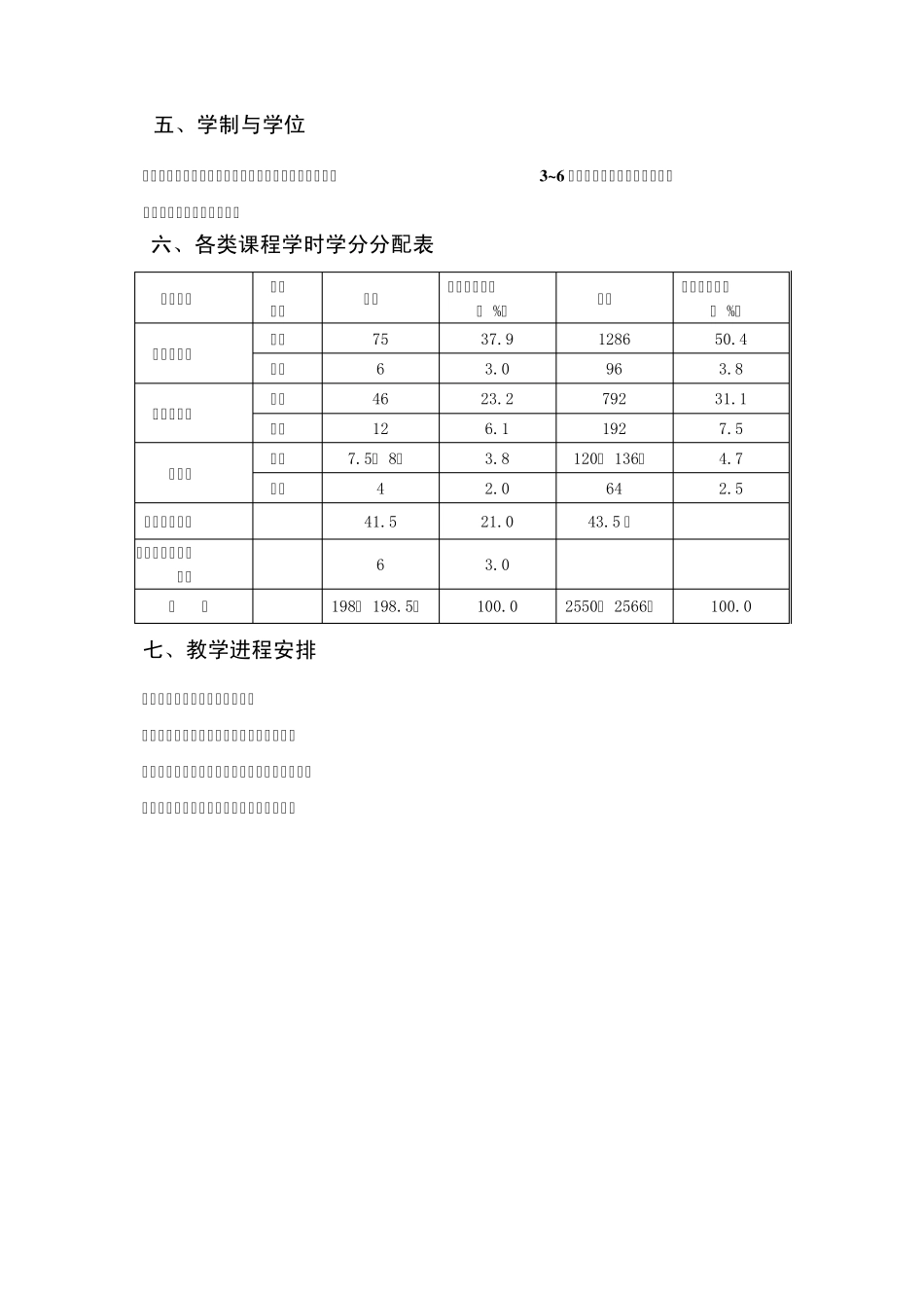 机械电子工程课程编排_第2页
