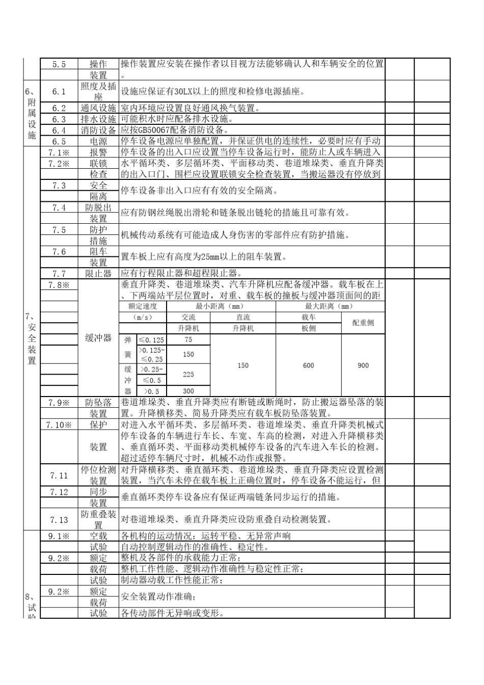 机械立体升降停车位验收_第3页