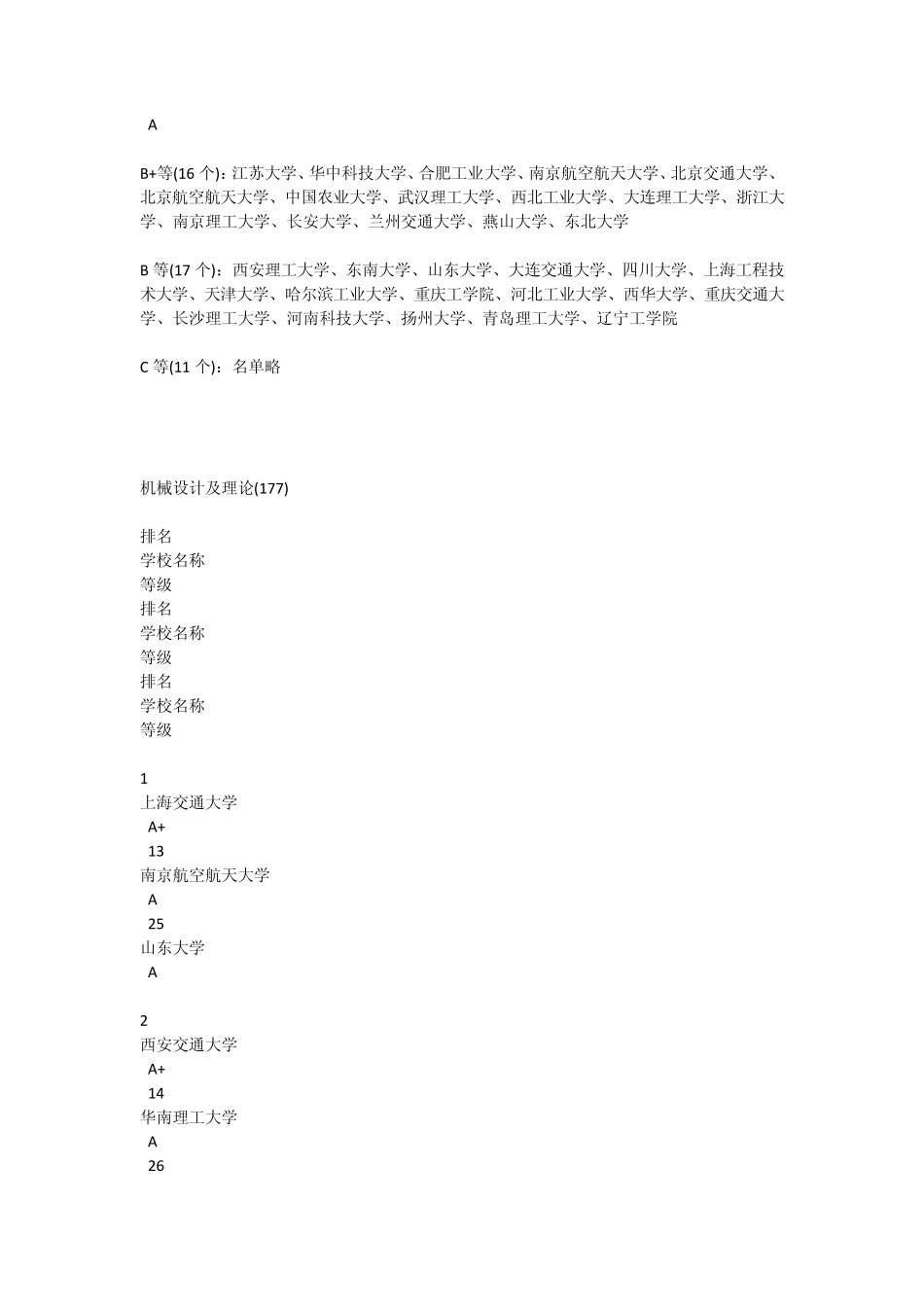 机械类专业高校排行榜_第3页