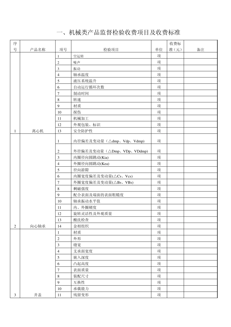 机械类产品监督检验收费项目及标准_第1页