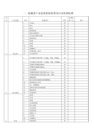 机械类产品监督检验收费项目及标准