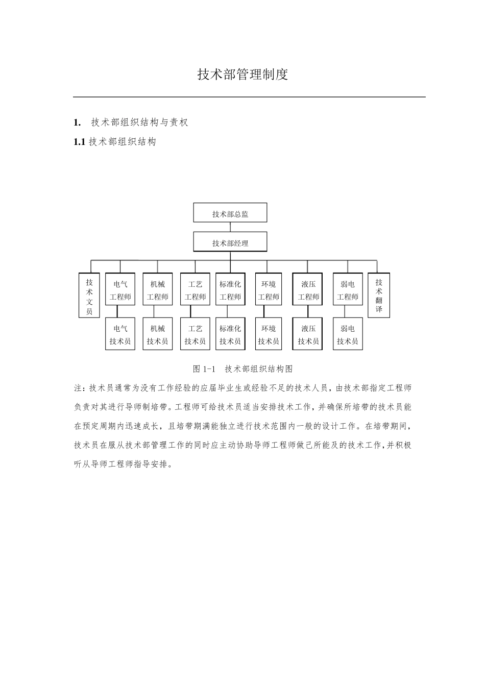 机械类技术部管理制度_第1页