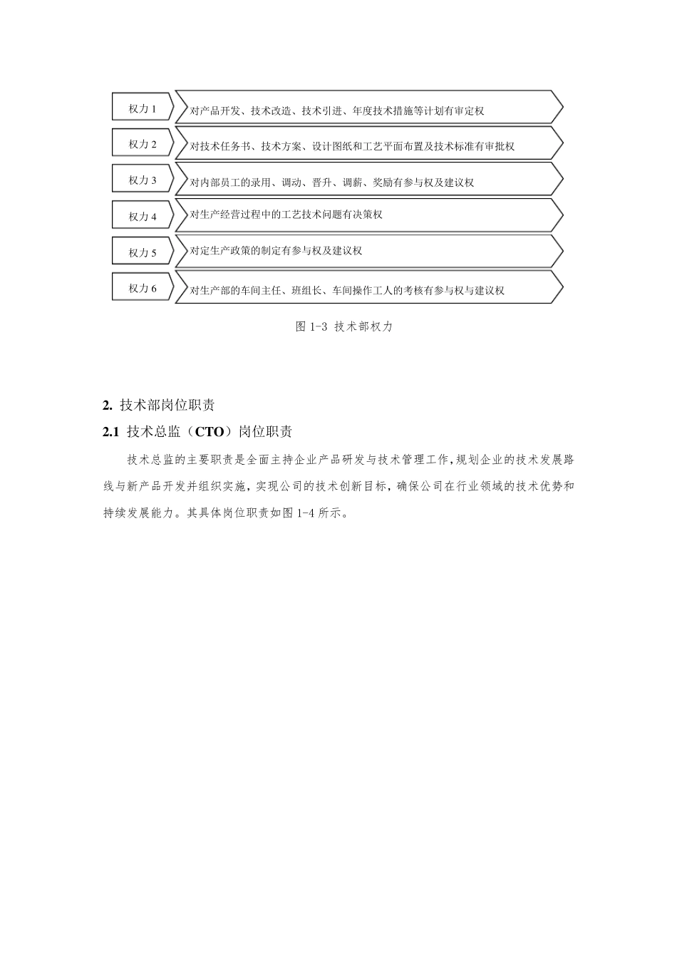 机械类技术部管理制度_第3页