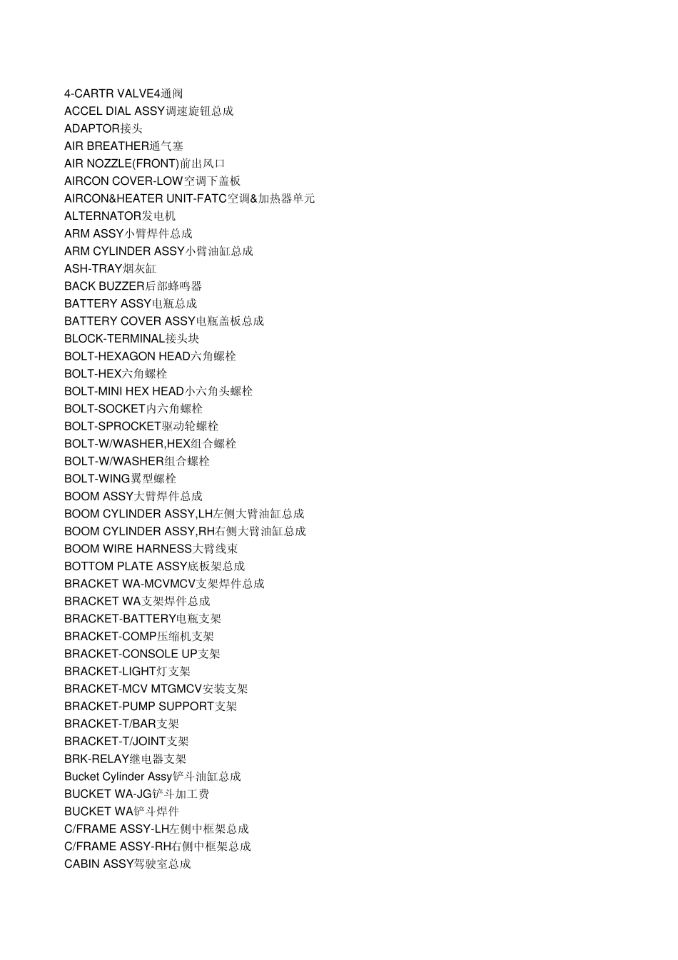 机械类挖掘机专业词汇_第1页