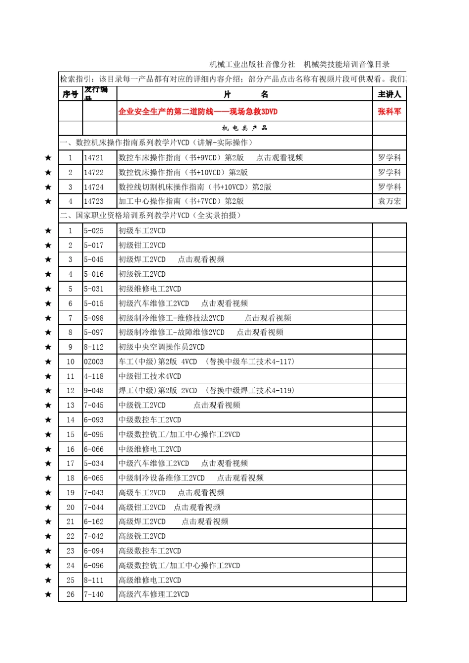 机械类教材目录(带内容介绍)_第1页