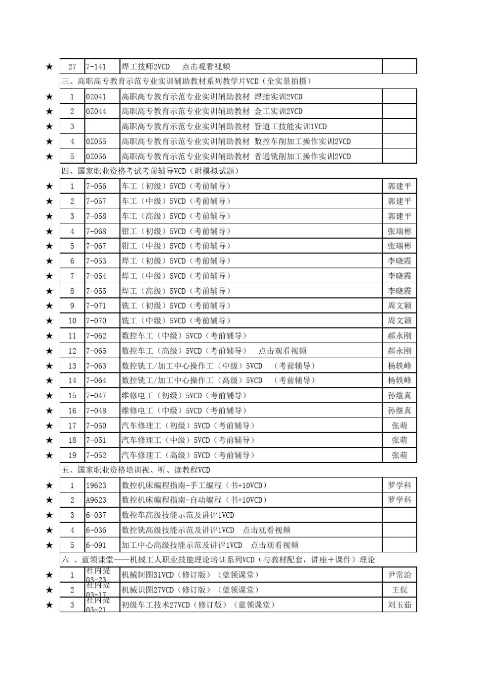 机械类教材目录(带内容介绍)_第2页