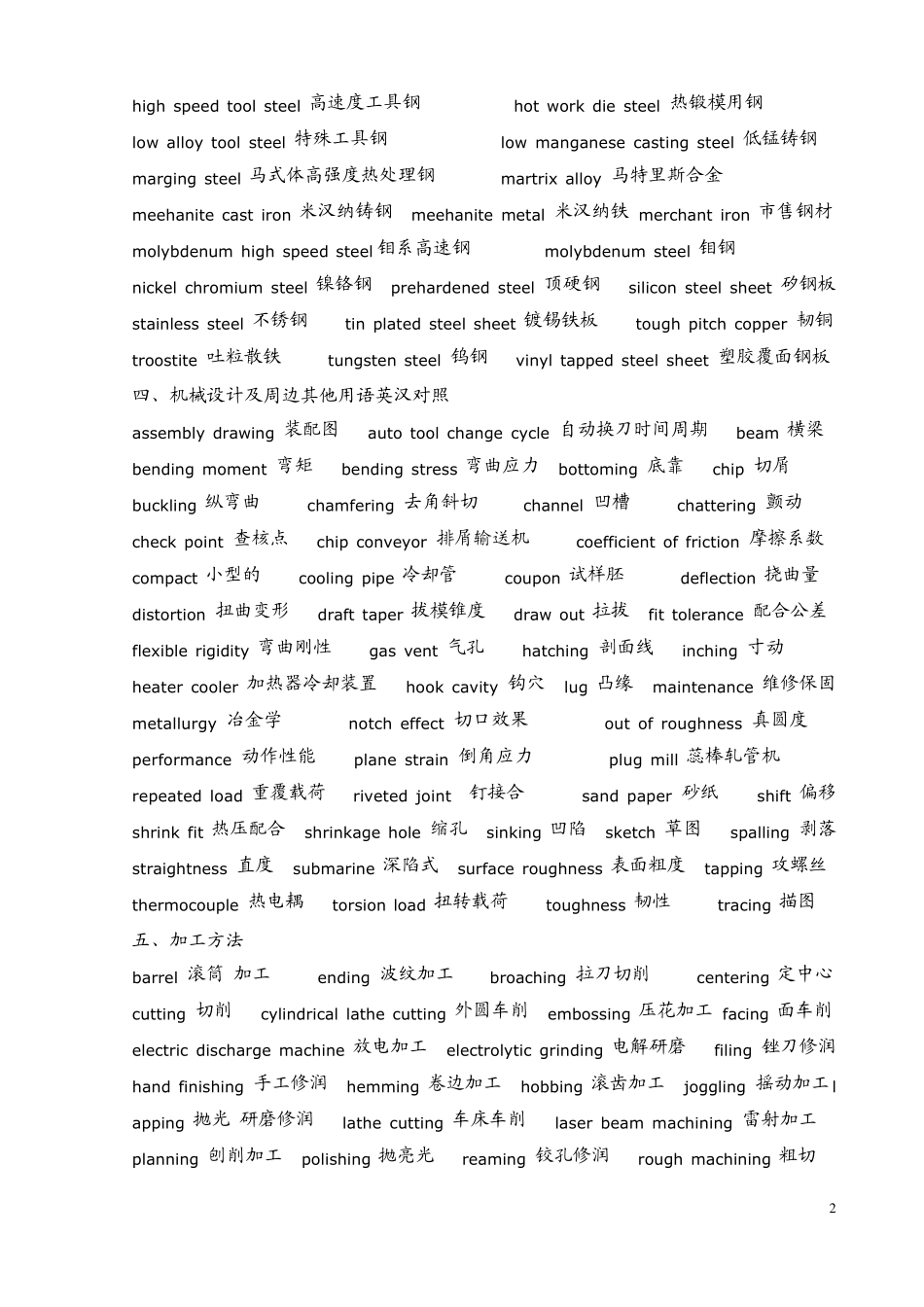 机械类英语词汇2010_第2页