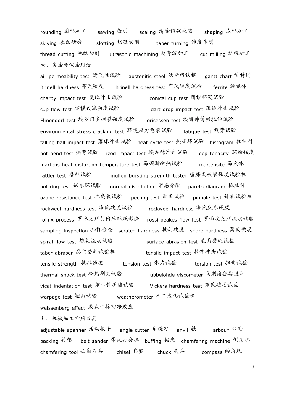 机械类英语词汇2010_第3页