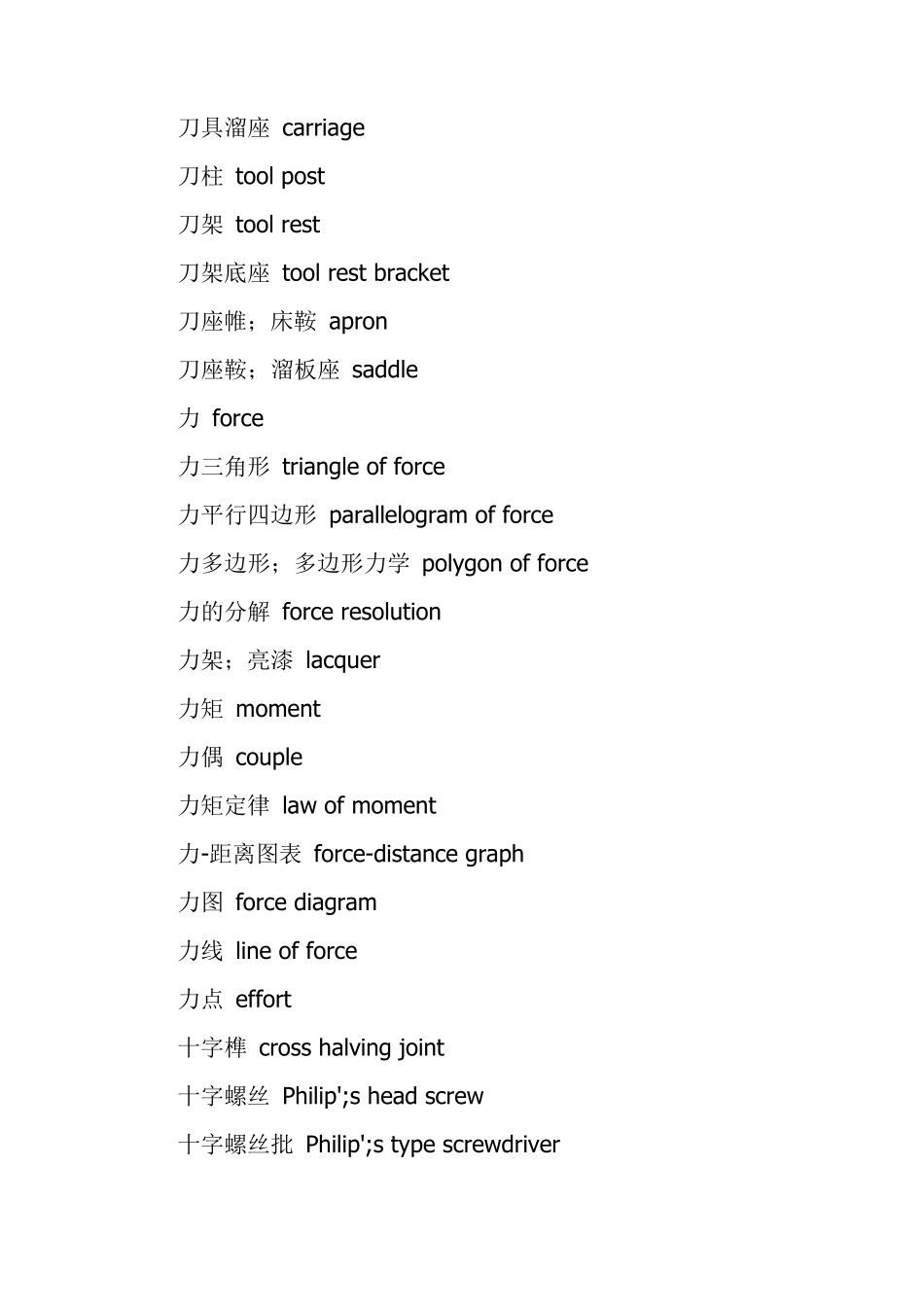 机械类英语词汇大全_第2页