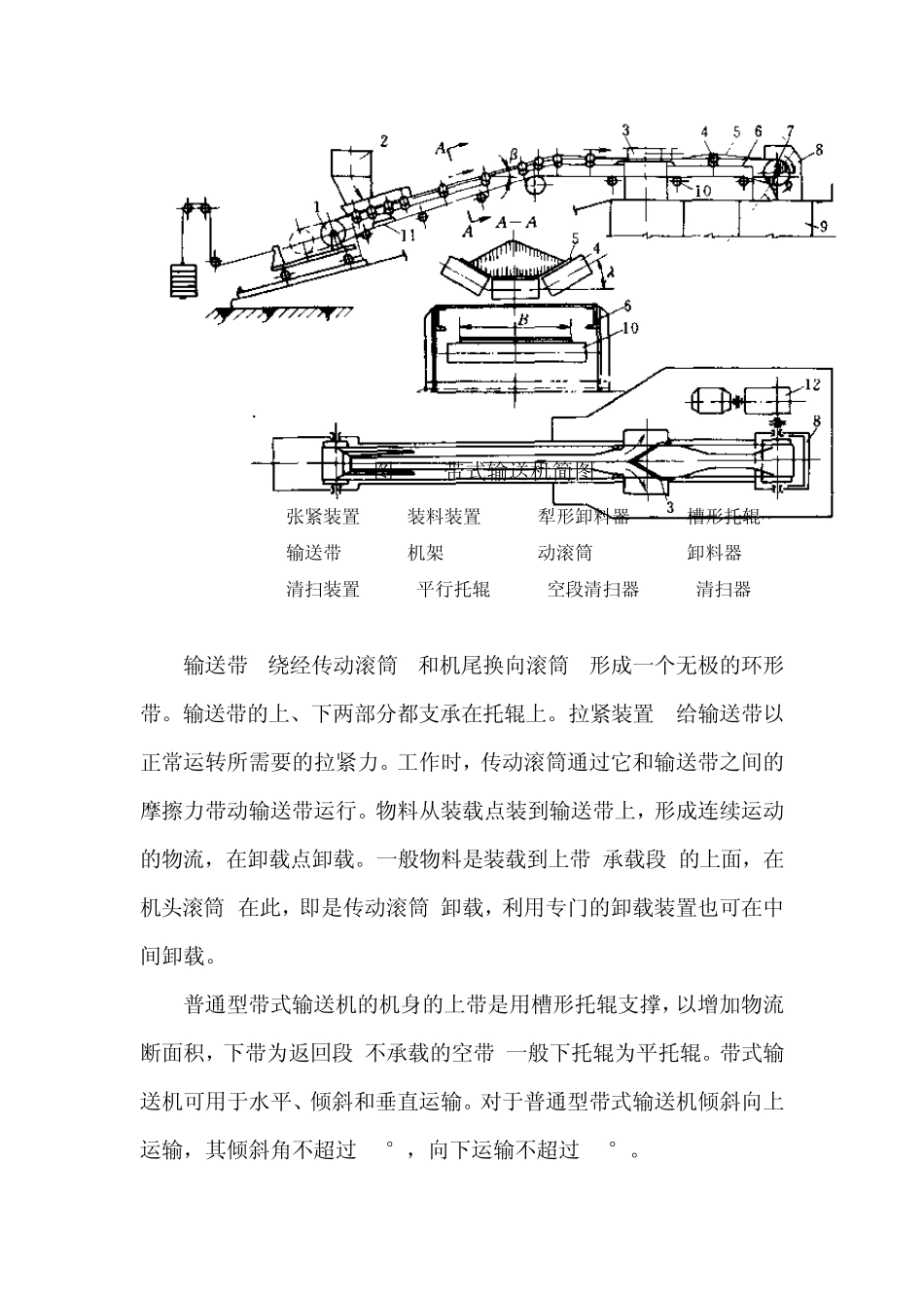 机械类课设带式输送机设计_第3页