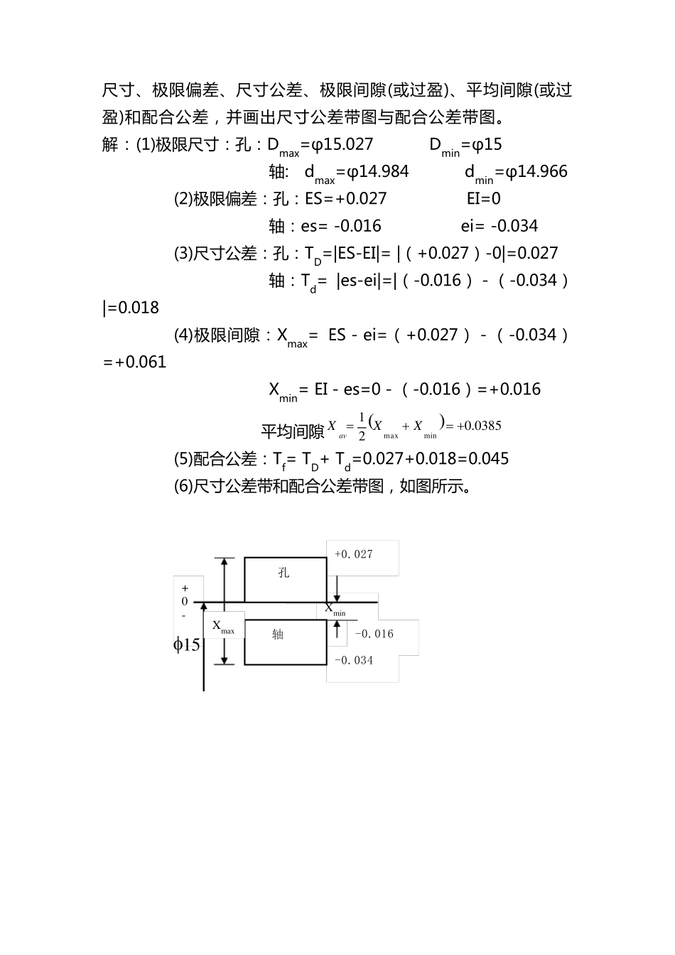 机械精度设计与检测基础课后习题答案_第2页