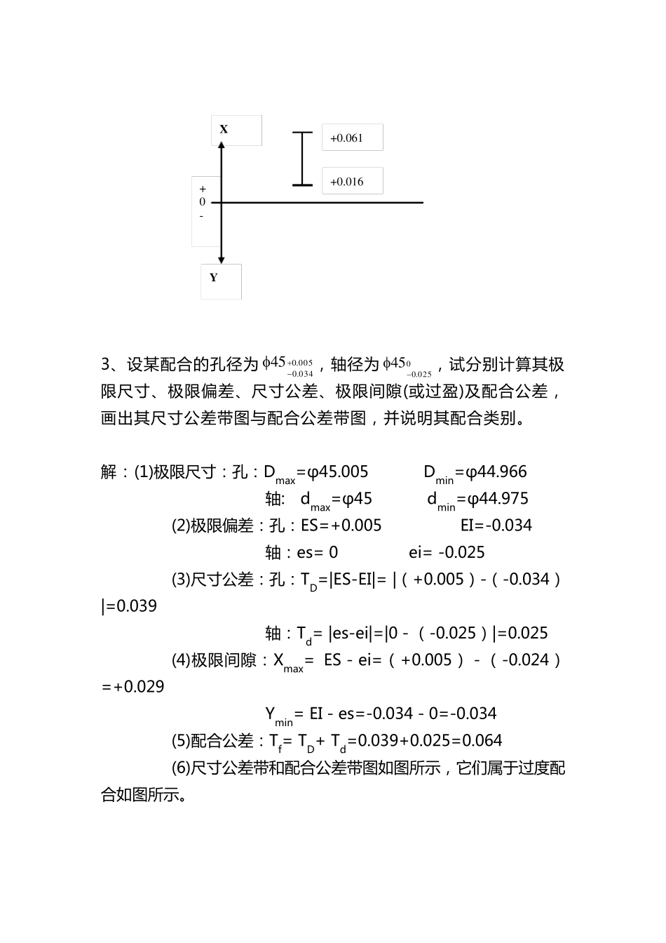 机械精度设计与检测基础课后习题答案_第3页