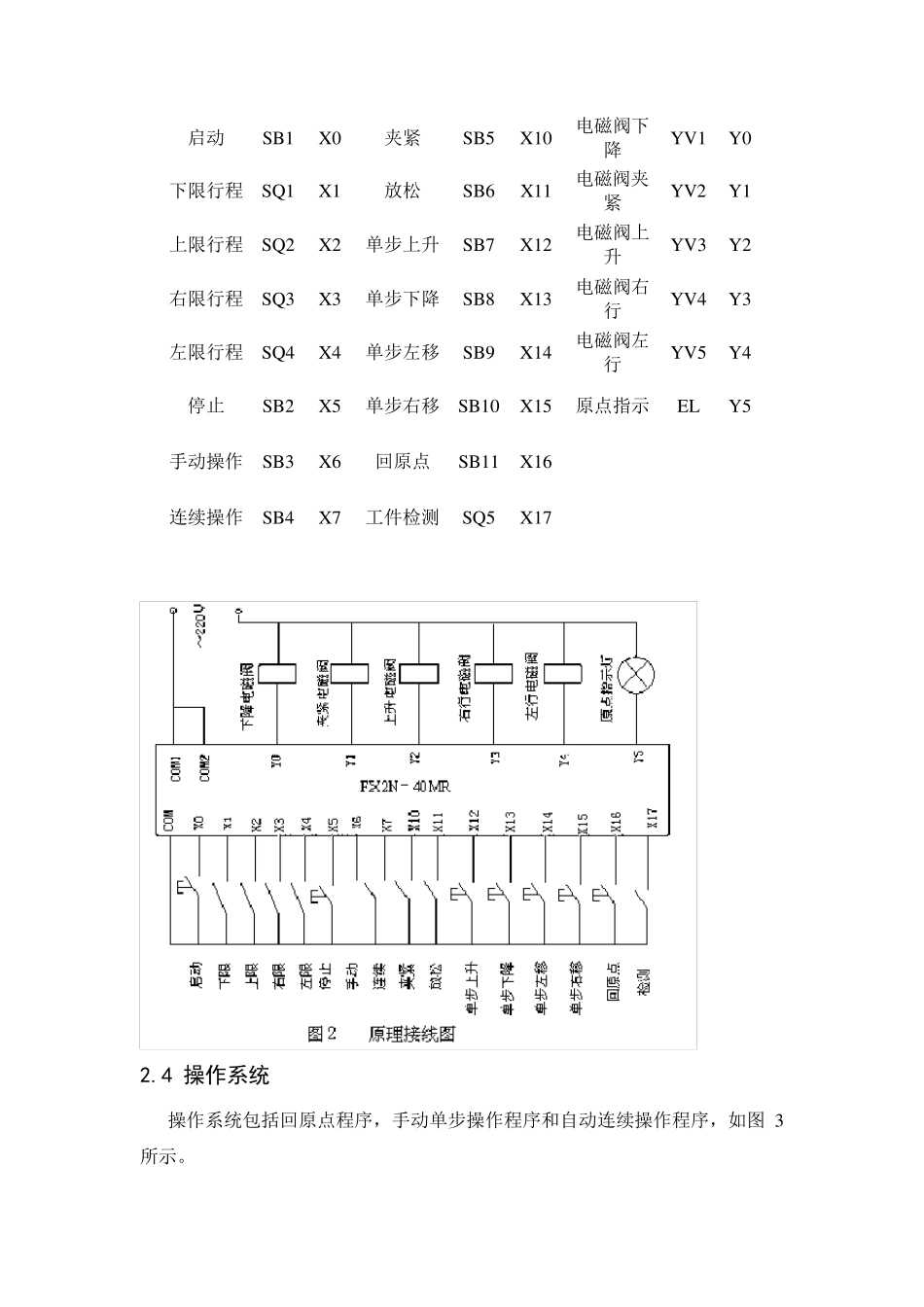 机械臂的PLC控制_第2页
