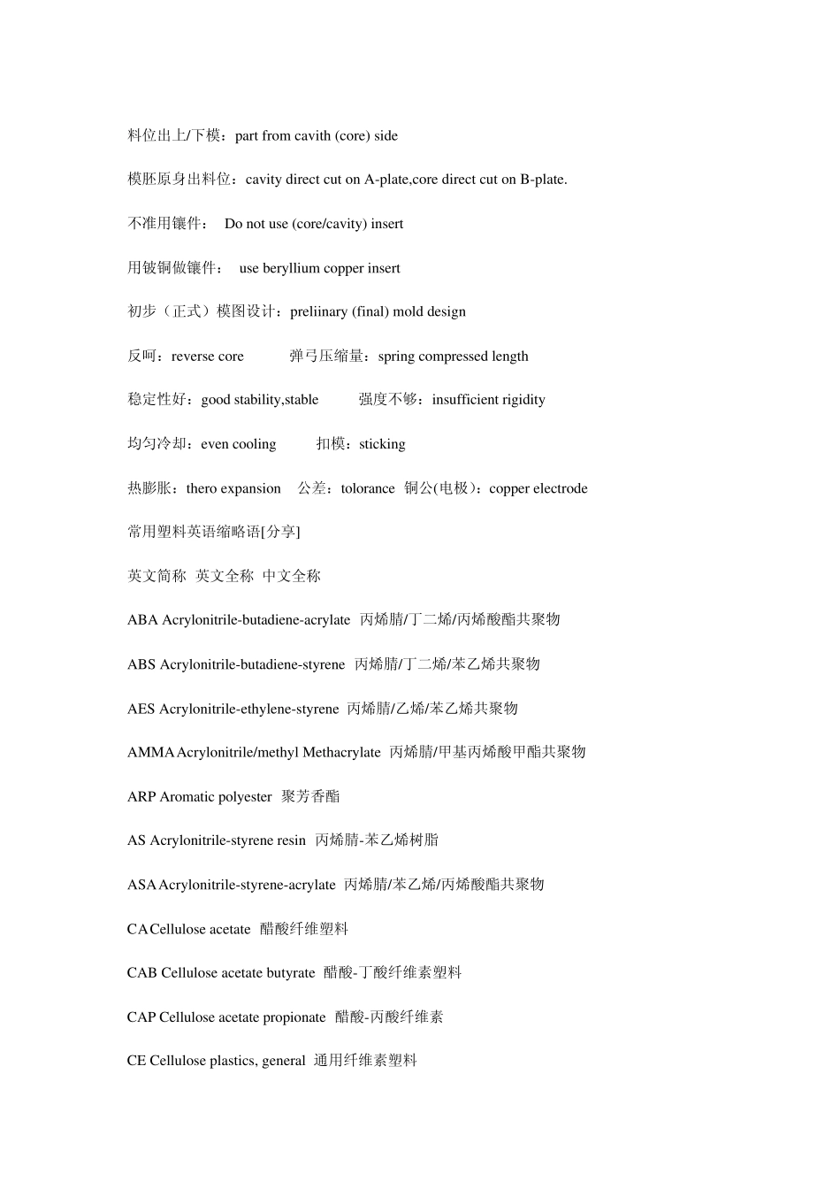 机械英语专用词汇_第3页