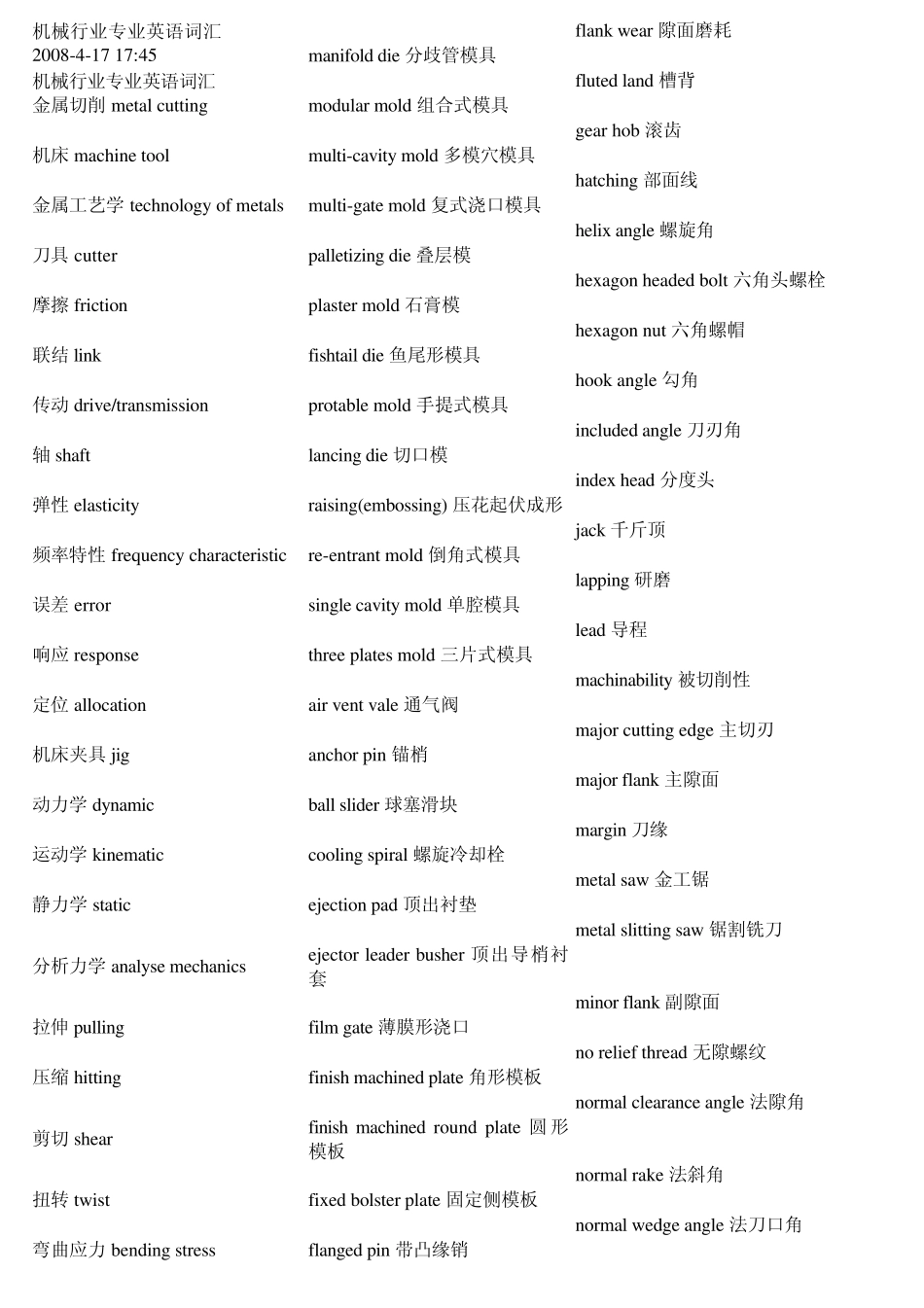 机械行业专业英语词汇_第1页