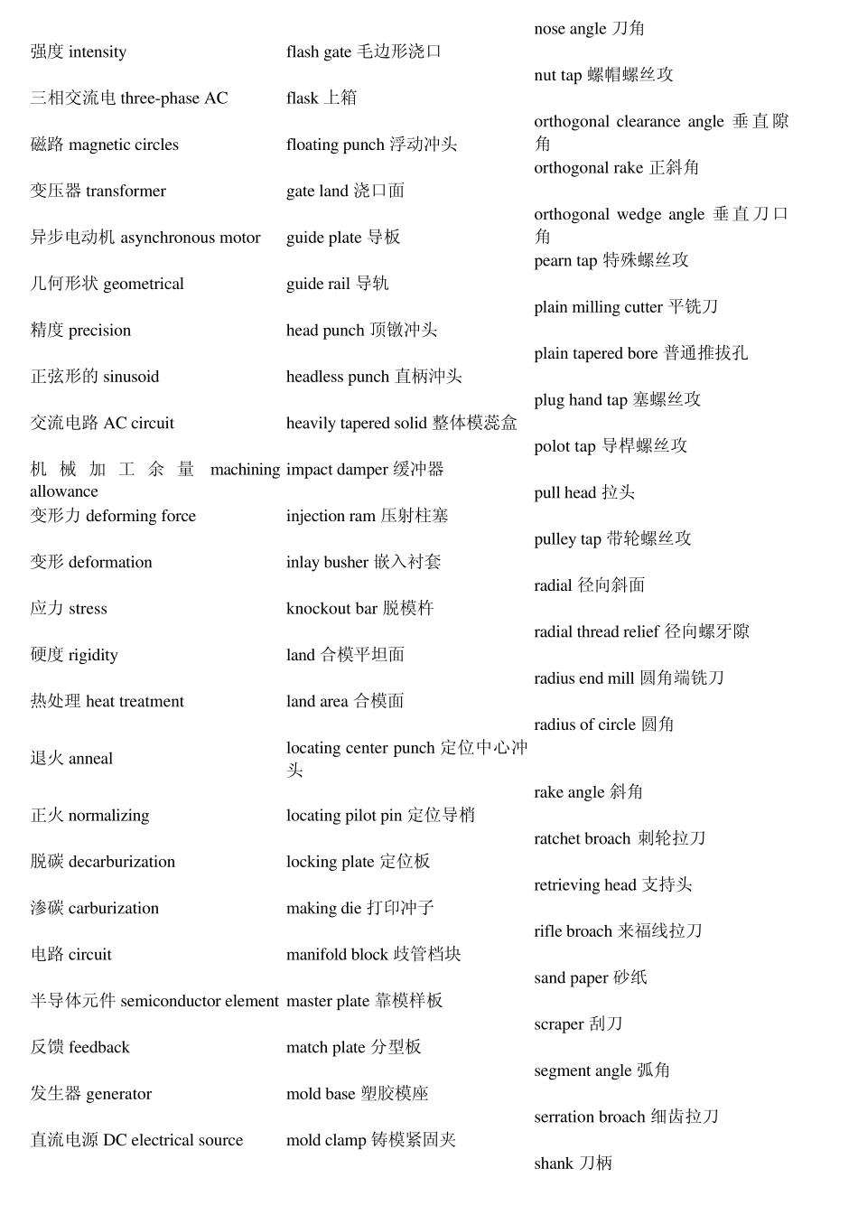 机械行业专业英语词汇_第2页