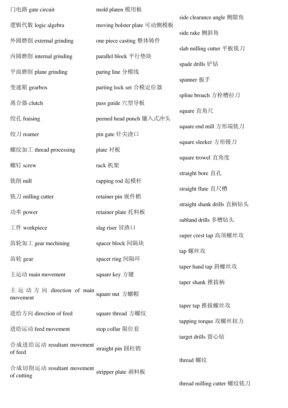 机械行业专业英语词汇_第3页
