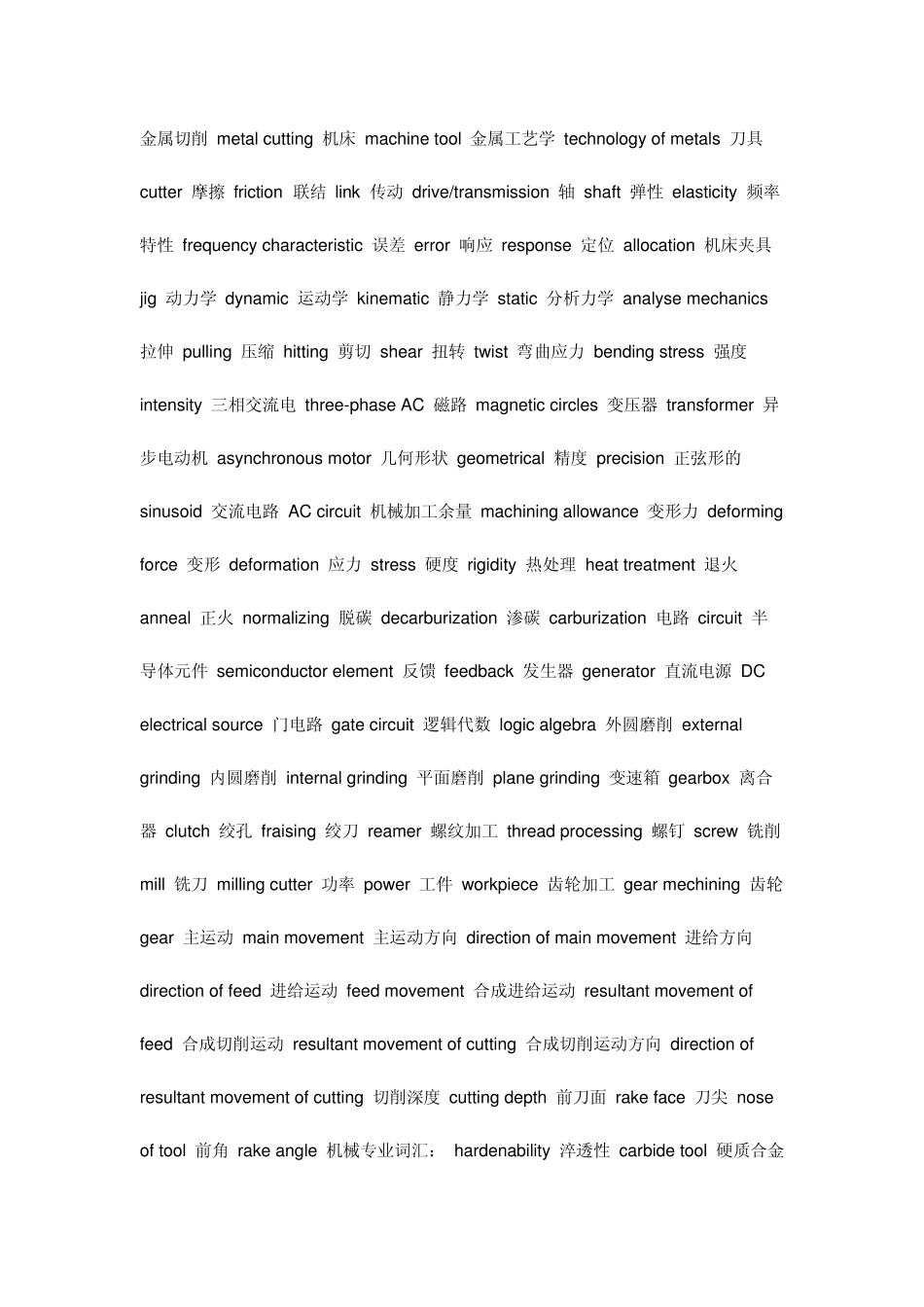 机械行业专业英语词汇刀具类_第1页