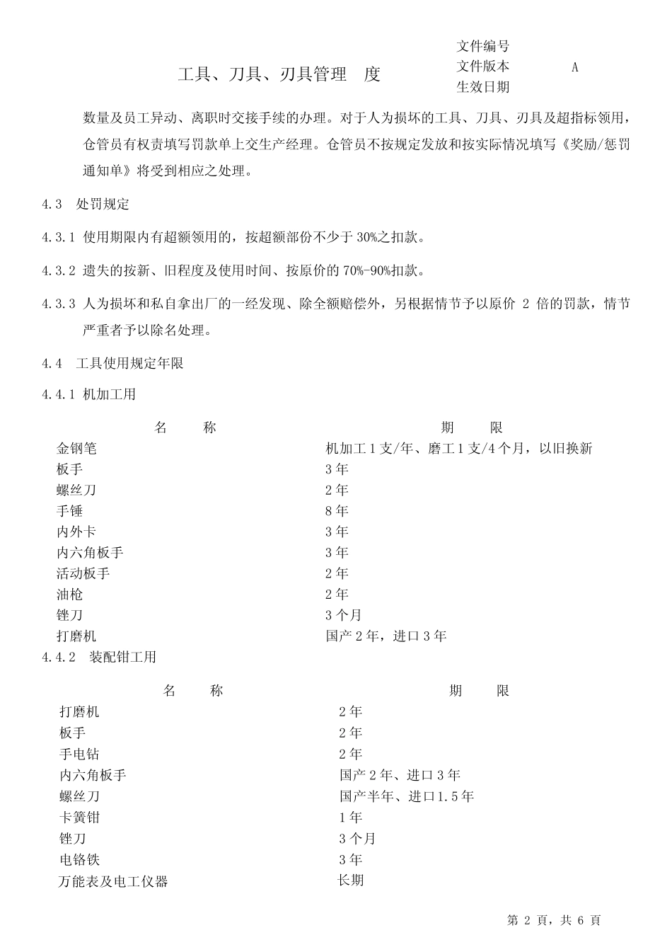 机械行业刀具刃具管理办法_第2页