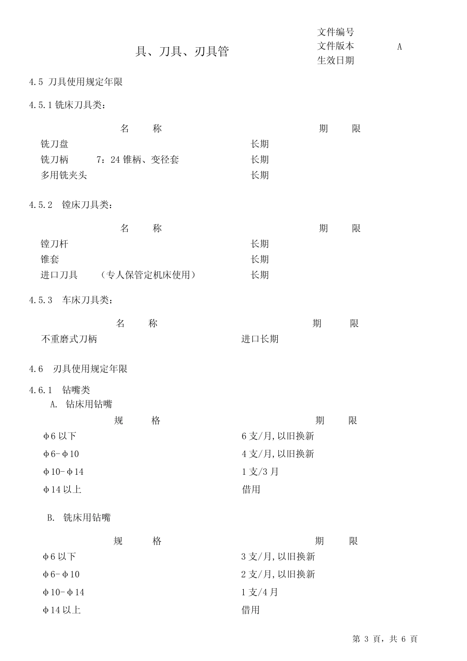 机械行业刀具刃具管理办法_第3页