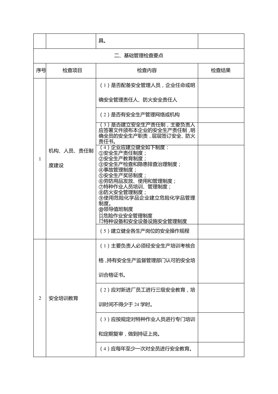 机械行业安全检查要点_第2页