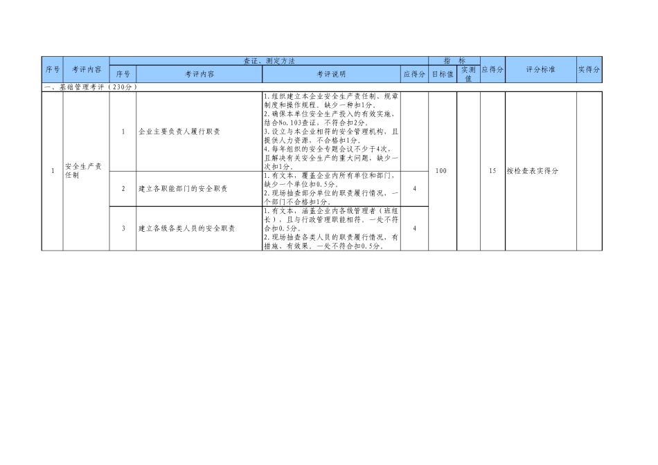机械行业安全生产标准化标准_第1页