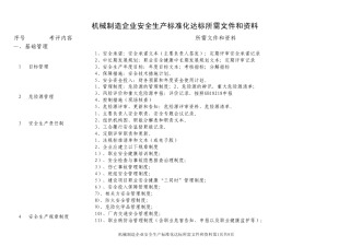 机械行业安全生产标准化资料清单