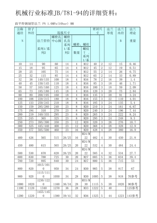 机械行业法兰标准JB_T8194