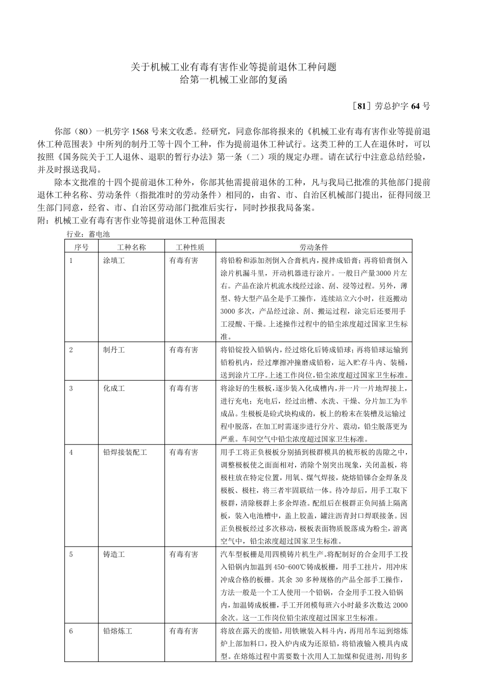 机械行业特殊工种目录_第1页