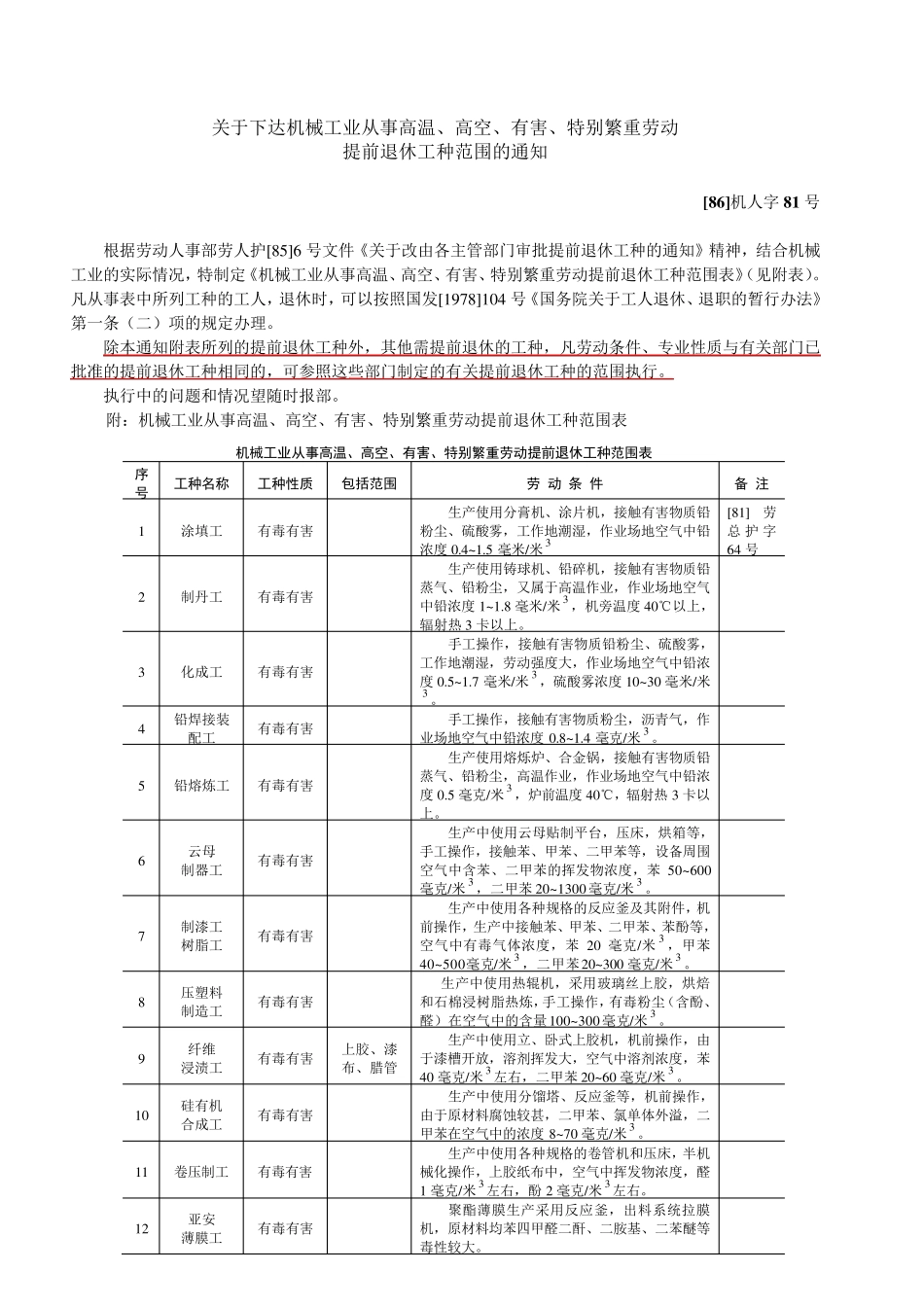 机械行业特殊工种目录_第3页