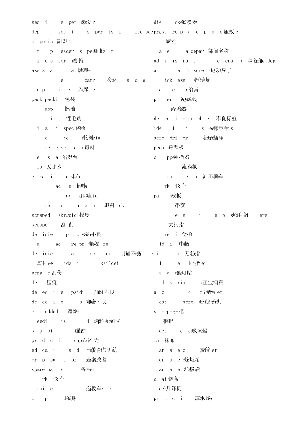 机械行业英语词汇大全_第2页