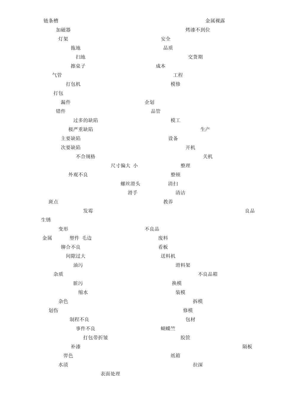 机械行业英语词汇大全_第3页