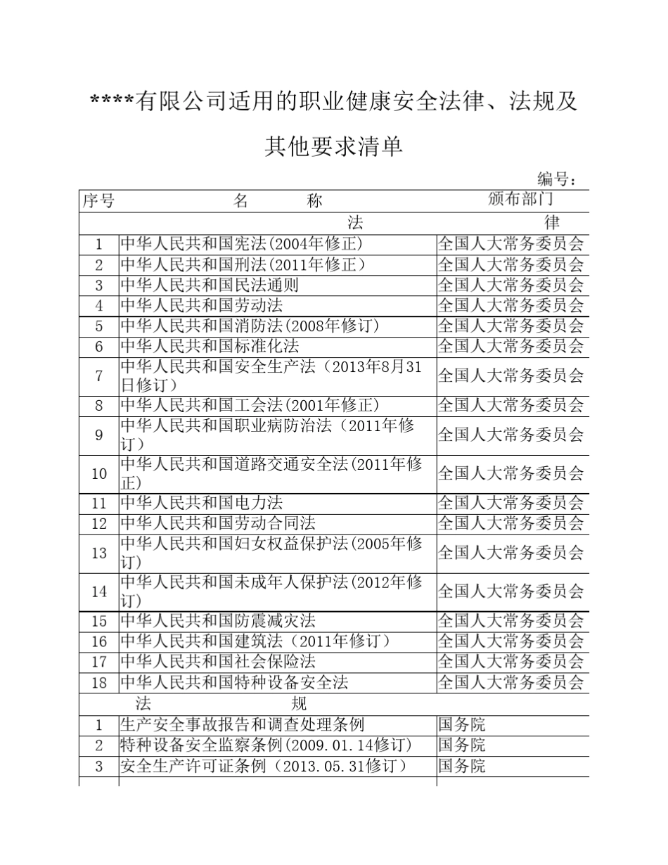 机械行业适用的安全法律、法规及其他要求清单_第1页
