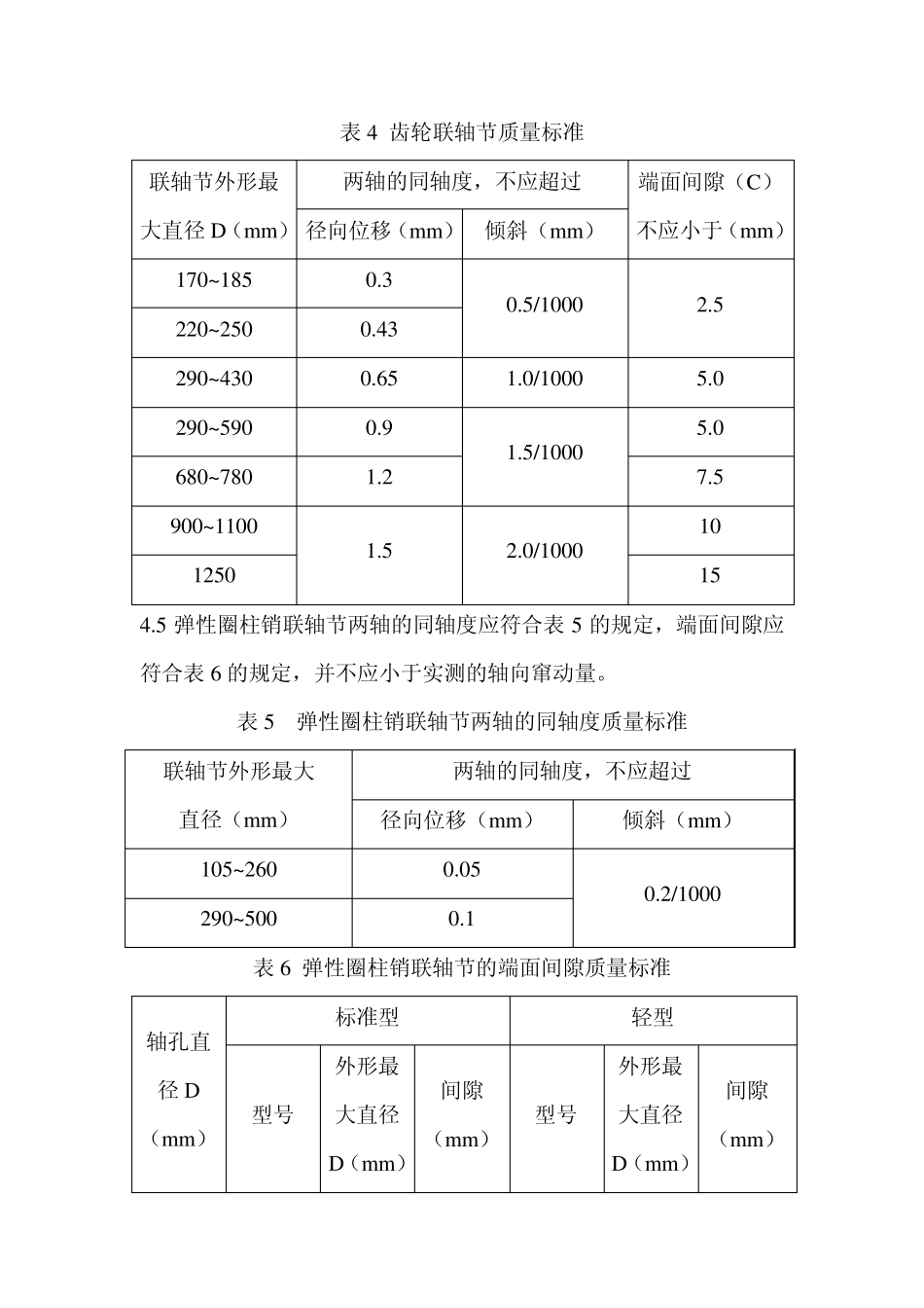 机械设备(联轴器装配)安装通用部分技术标准_第3页
