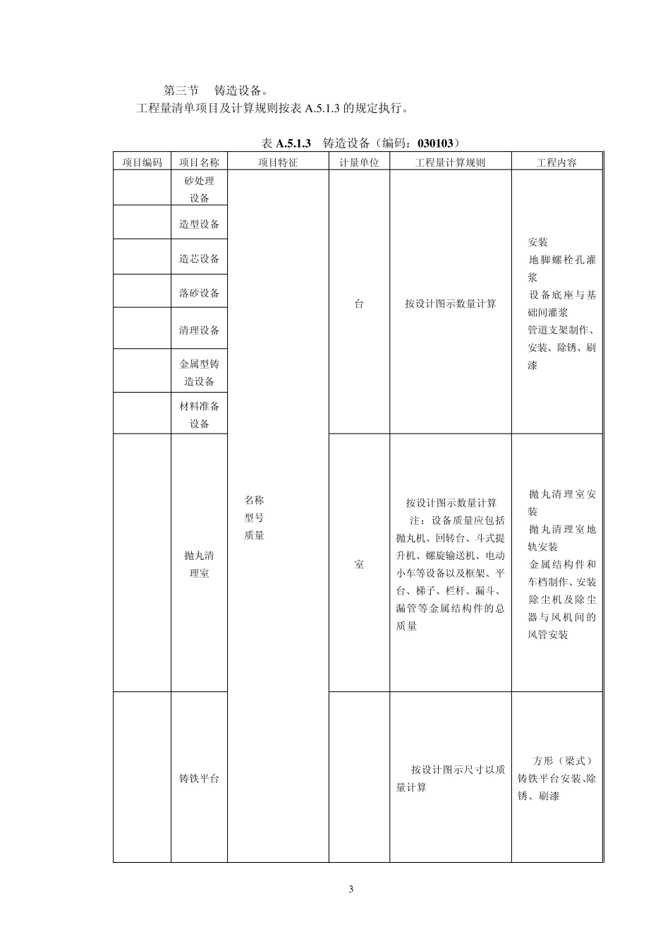 机械设备安装工程造价篇_第3页