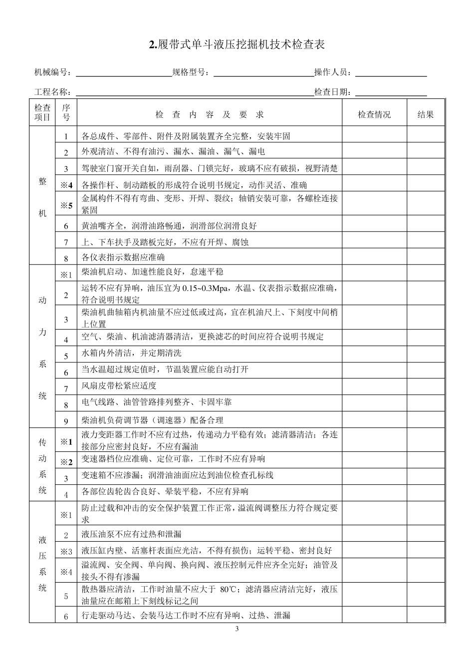 机械设备技术检查表_第3页