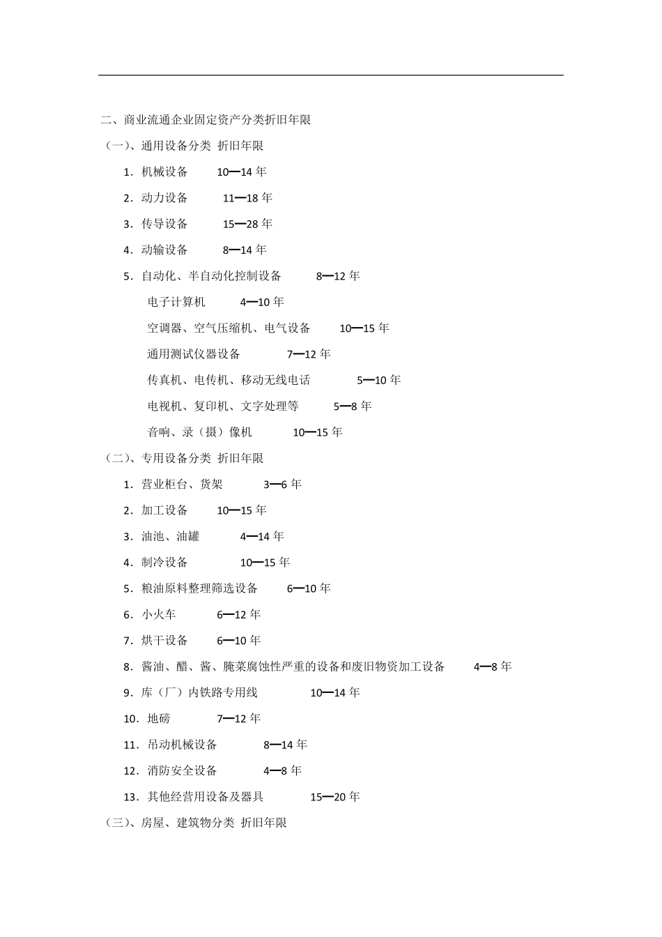 机械设备折旧_第3页