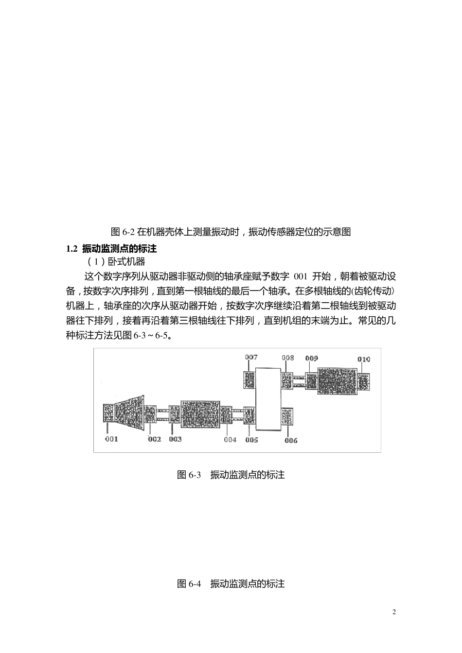 机械设备振动标准_第2页