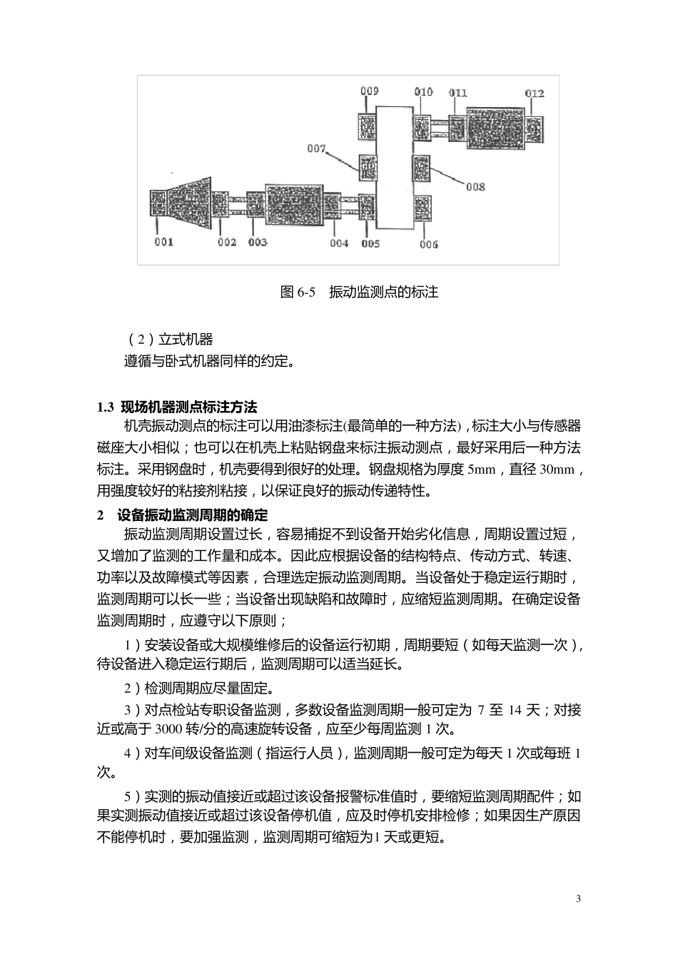 机械设备振动标准_第3页