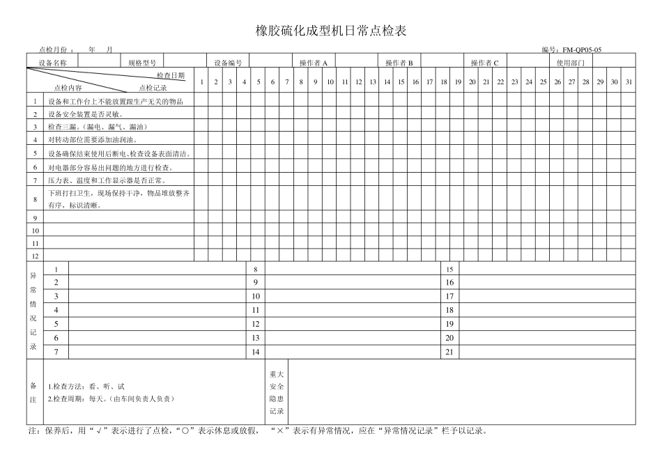 机械设备日常点检表_第3页