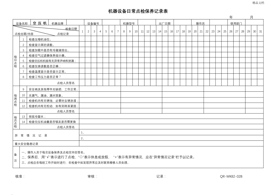 机械设备日常点检表模板_第1页