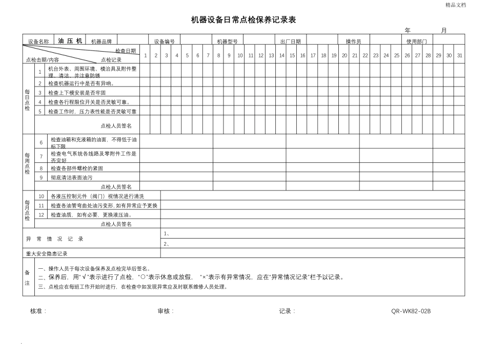 机械设备日常点检表模板_第2页