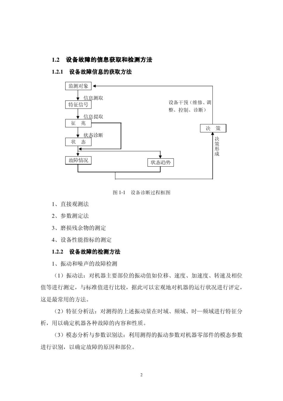 机械设备故障诊断技术_第2页