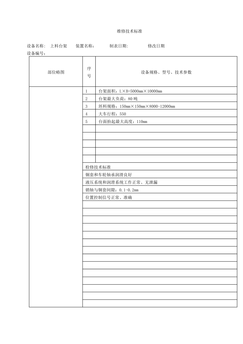 机械设备检修标准_第1页