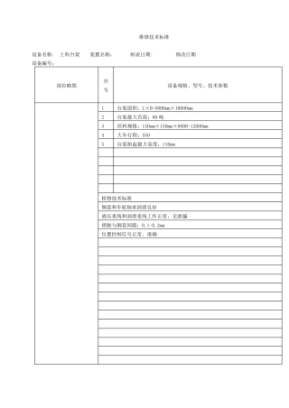 机械设备检修标准