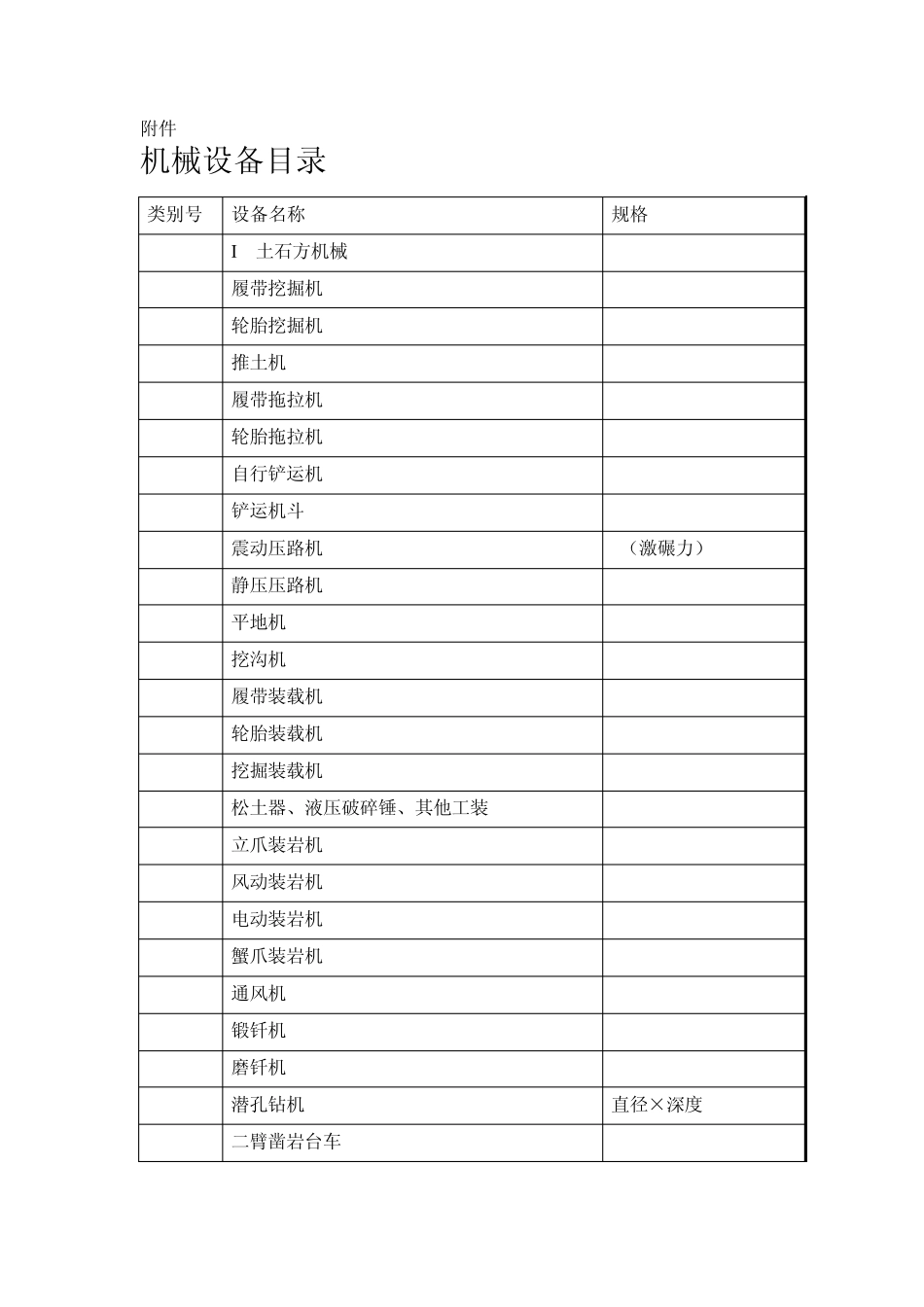 机械设备目录_第1页