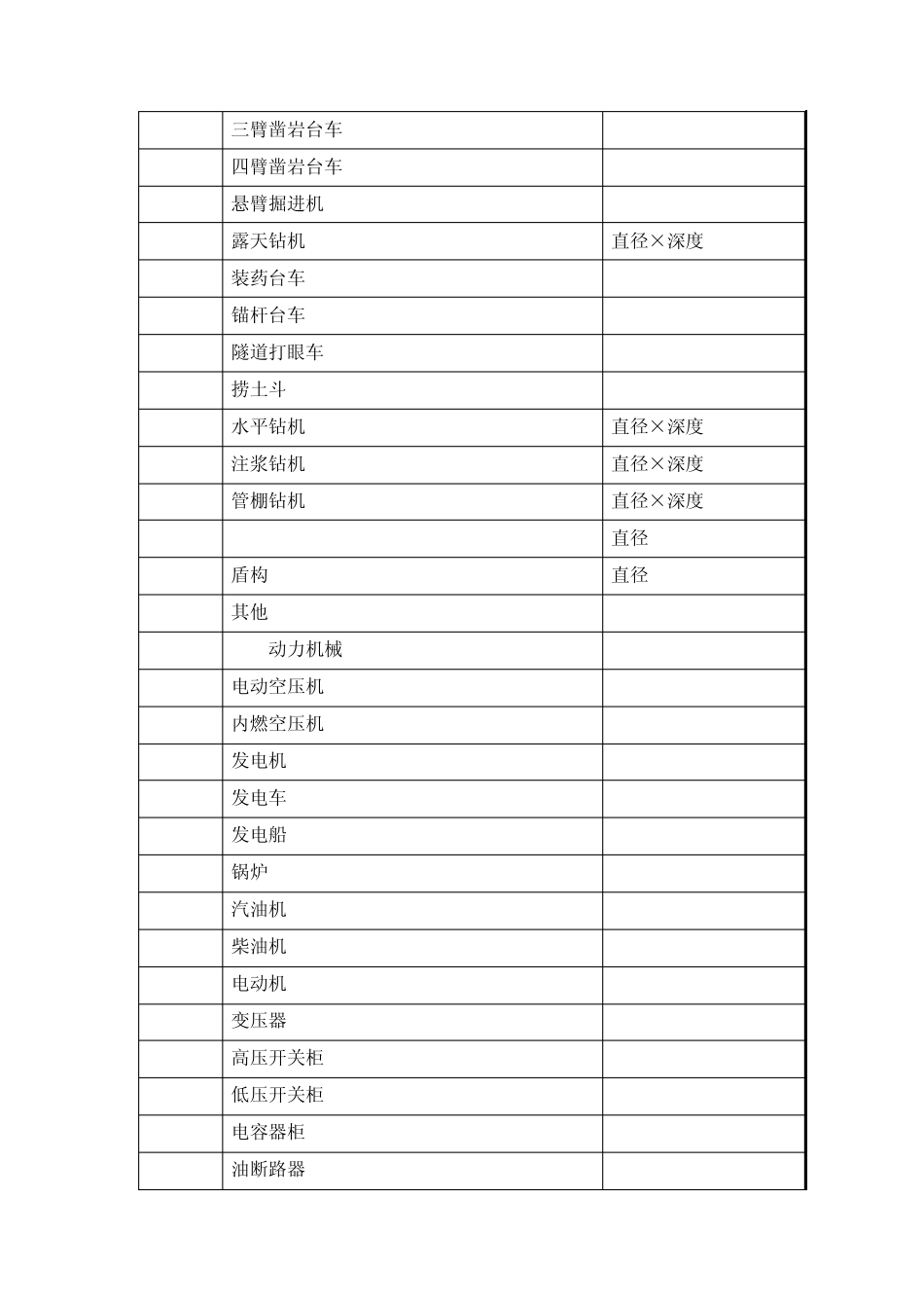 机械设备目录_第2页