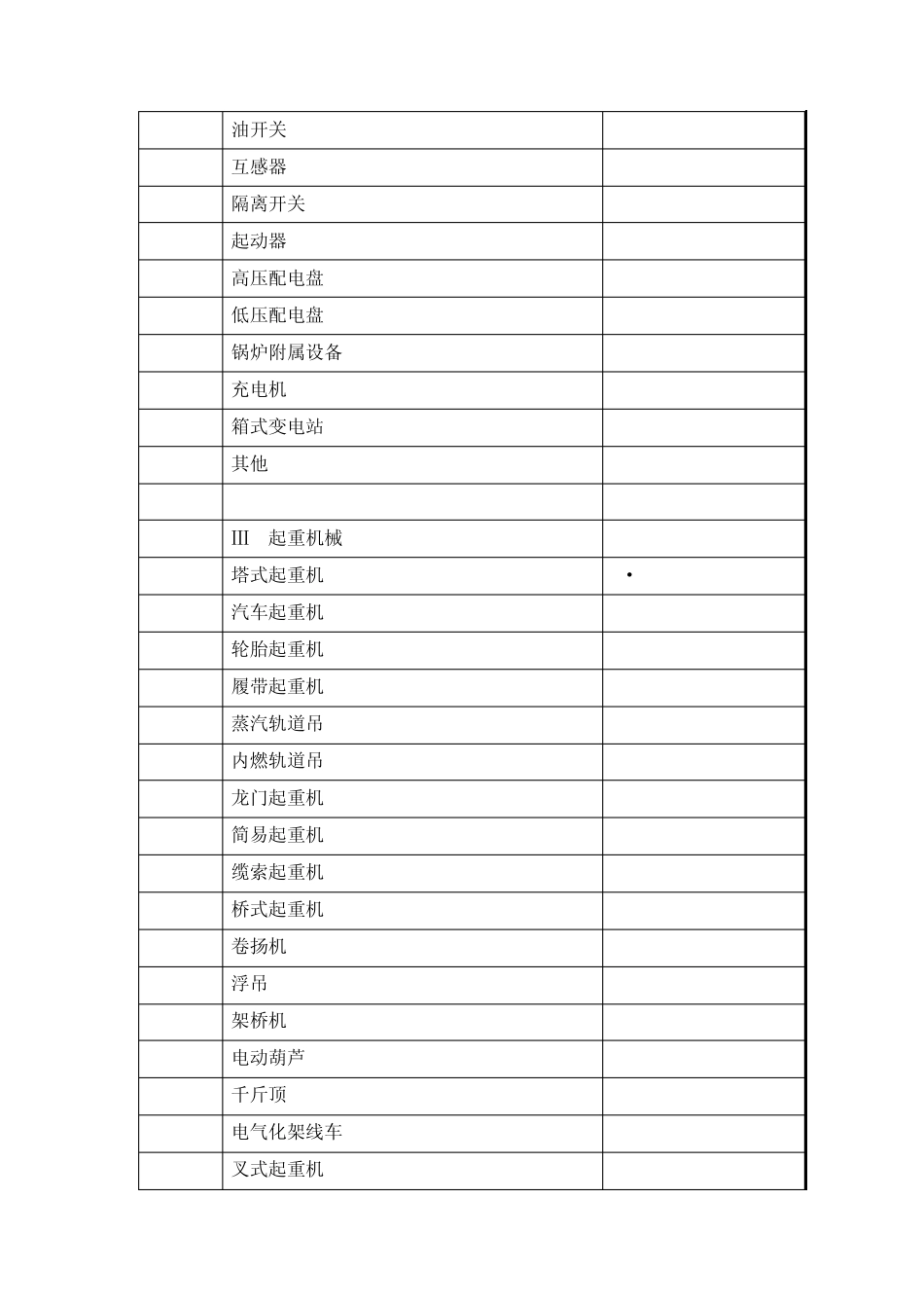 机械设备目录_第3页