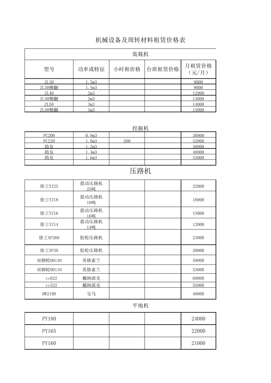 机械设备租赁价格表_第1页